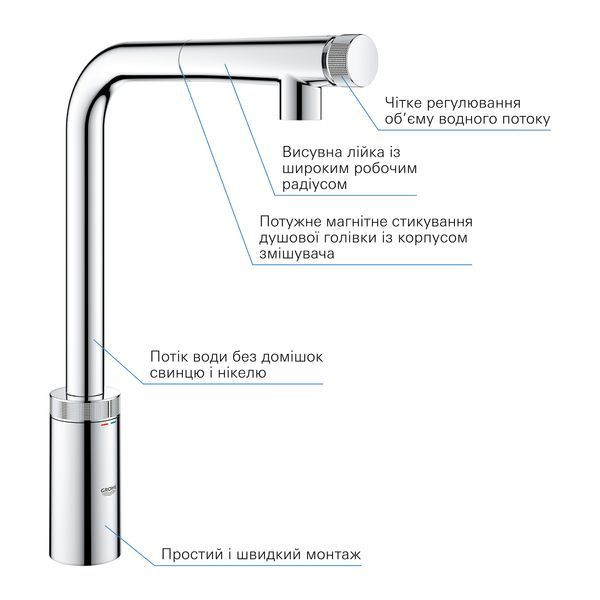 Змішувач для кухні з висувним виливом Grohe Eurosmart New (31613000) 31613000 фото