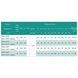 3SEm 1.8/14T-0.37 SHIMGE (30м кабелю) ц/біж. 0,37кВт Н 60(46)м Q 50(30)л/хв &Oslash;75мм  1056876 фото 3