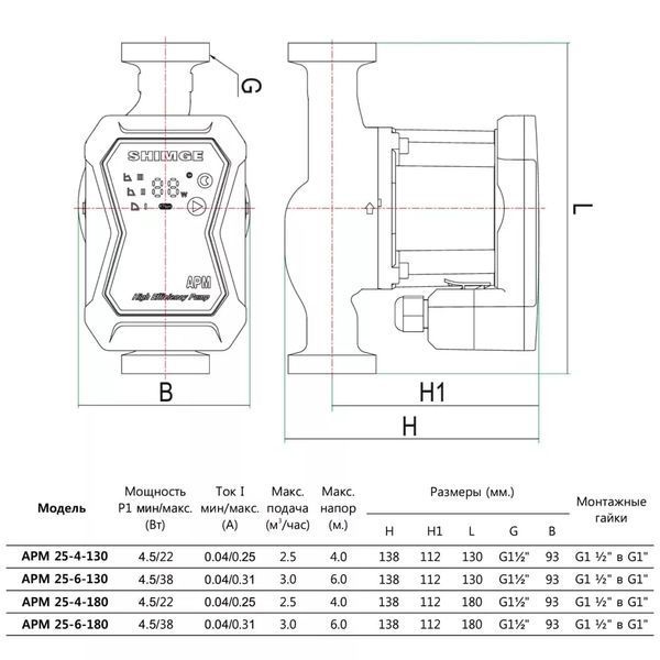 Насос циркуляційний SHIMGE APM 25-4-180, Qmax=2,5м&sup3; 1038579 фото